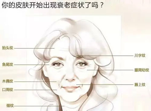 脸上长皱纹怎么办 这些方法帮你去除皱纹
