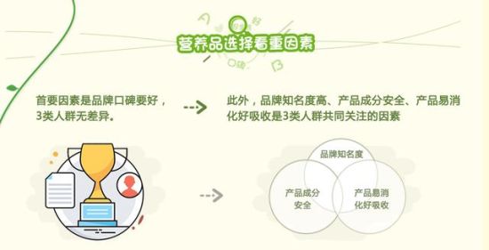窄得的人口_人口普查(2)