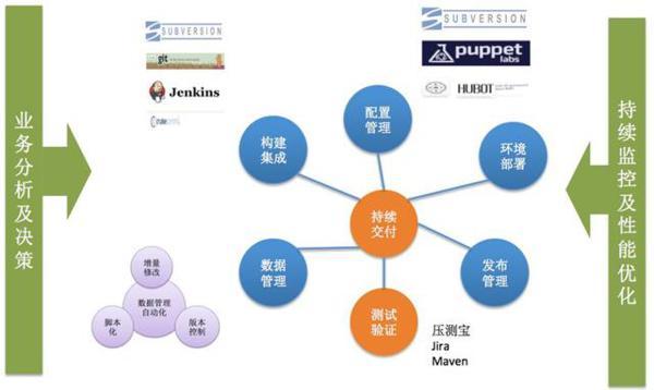 电商运营奖罚制度,电商运营奖罚制度内容