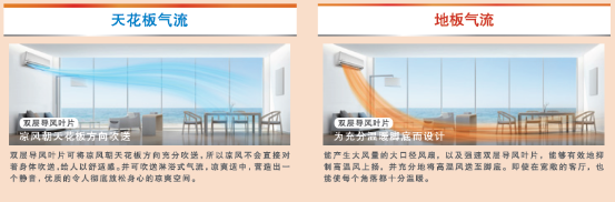 冬季制暖新体验,松下空调新品蓄热暖家