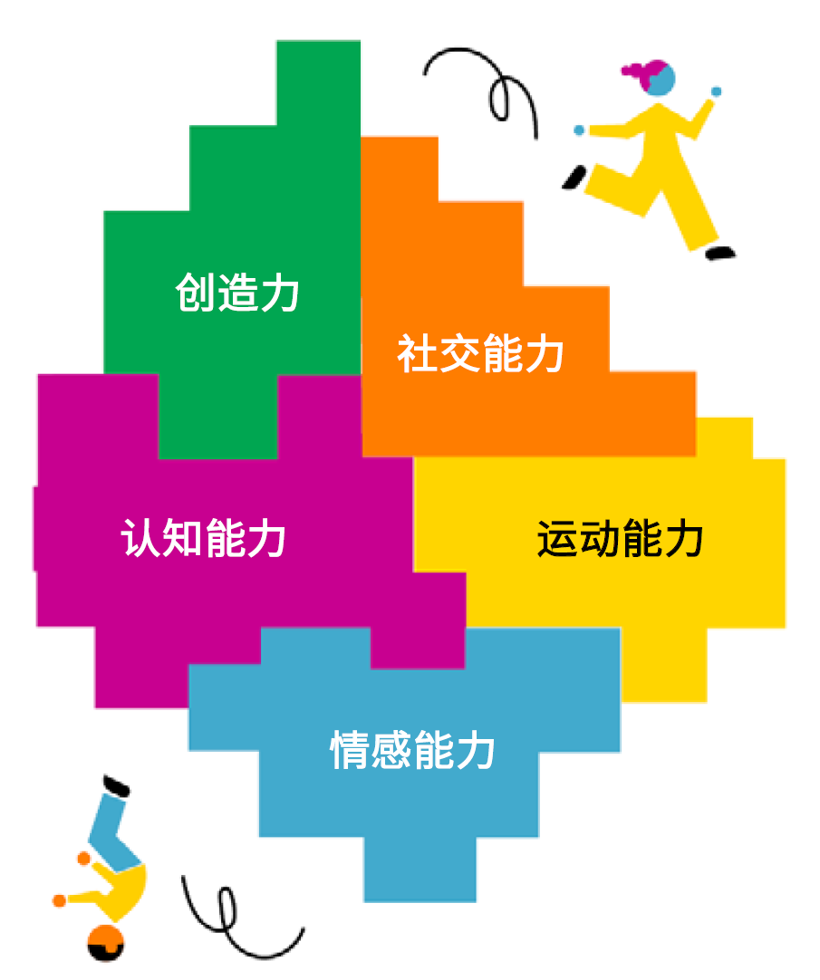 乐高教育正式入驻天猫、京东平台将趣味十足的动手实践式STEAM学习体验带给中国孩子